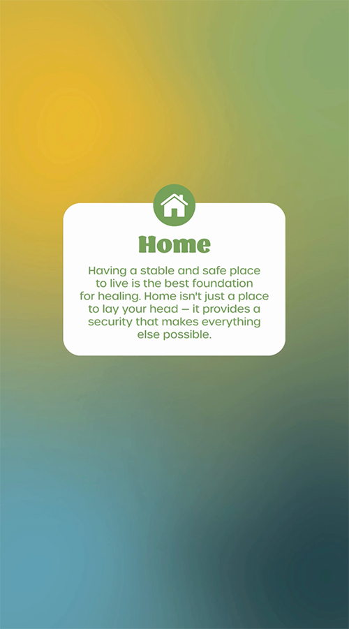 Awareness: Home