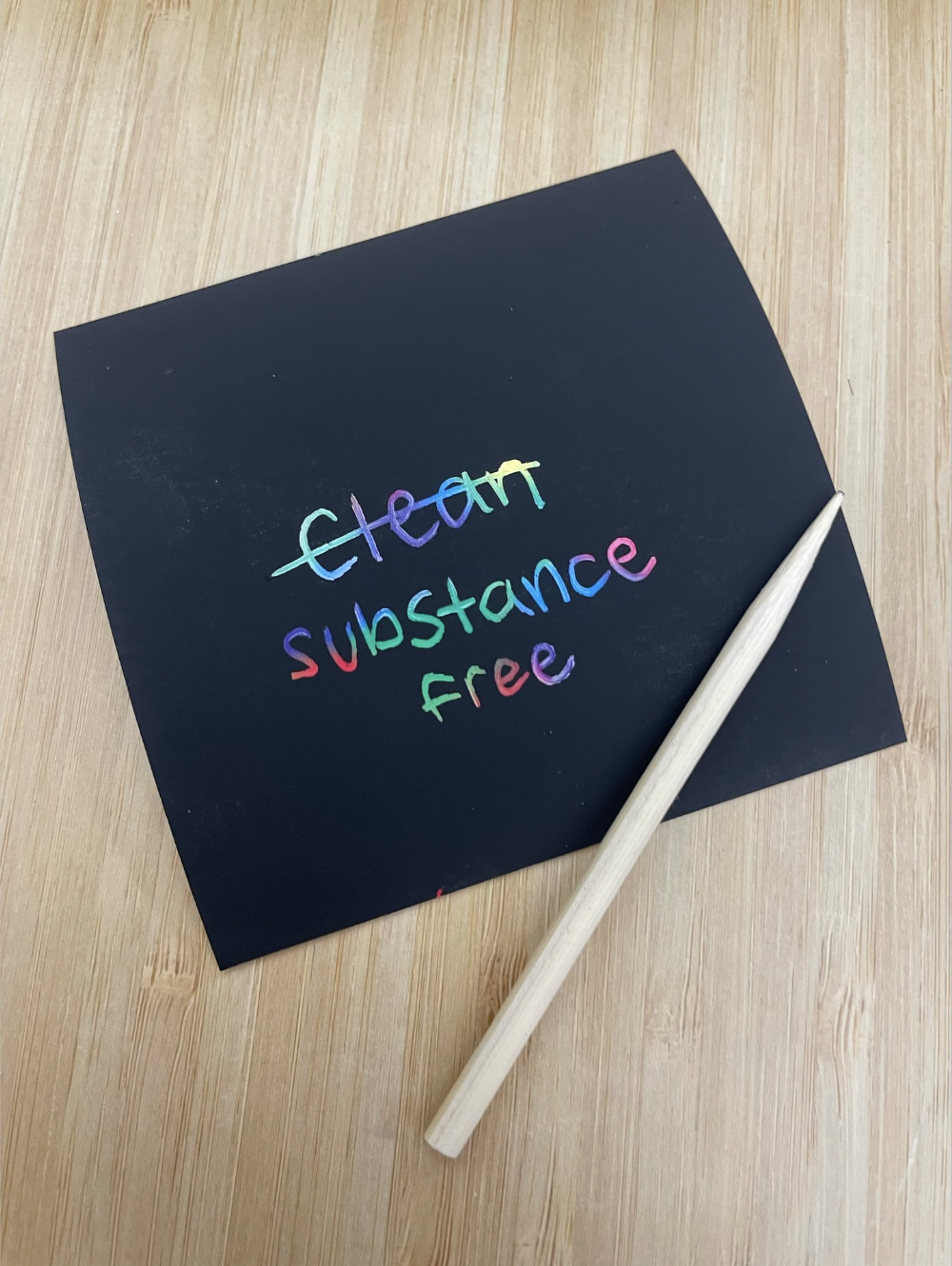 Week 4: Language of Recovery