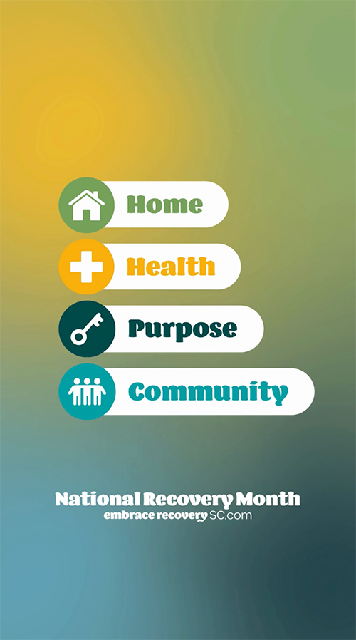 Awareness: What is Recovery?