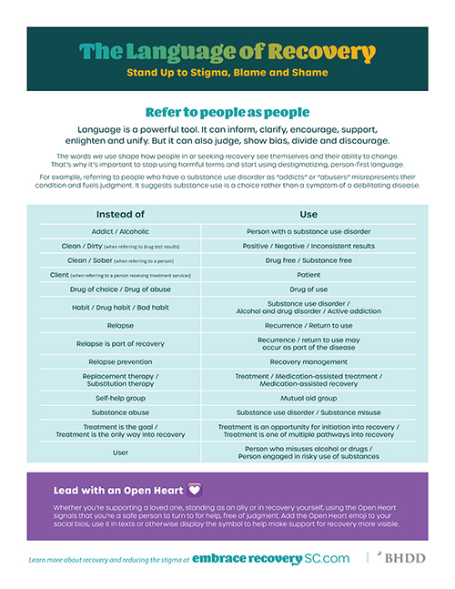 Language of Recovery